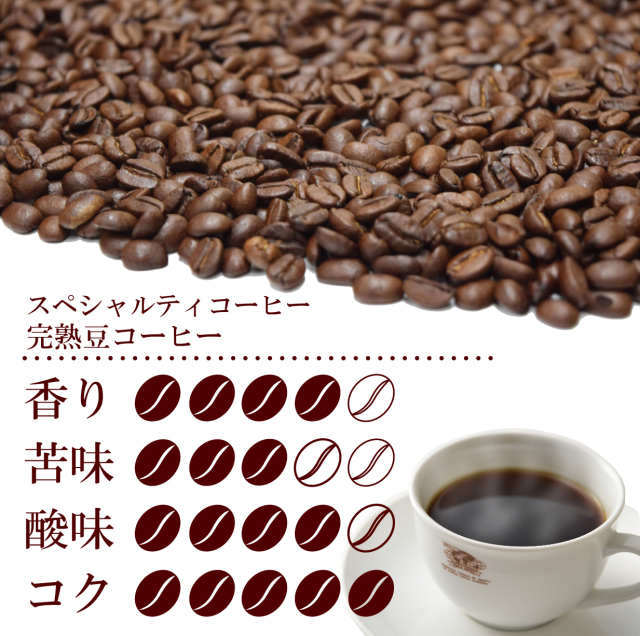 スペシャルティコーヒー 完熟豆