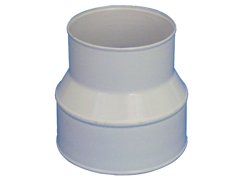 Reducer（レデューサー）