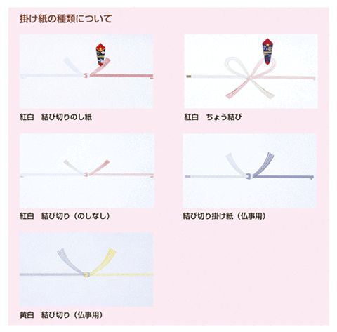 ビジネスラッピング集中認定クラスの慶弔の包み