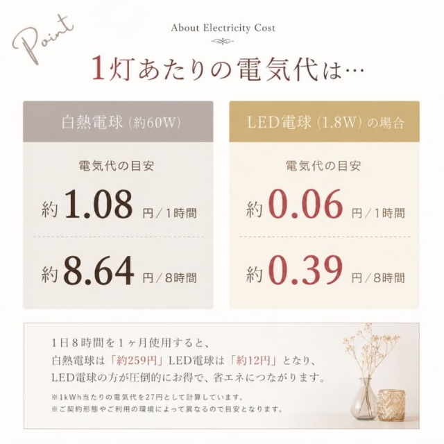 クリスタル使用 シャンデリア 6灯 円形 約42cm シルバー エレガント クラシック 店舗空間 シーリングタイプ 天井照明 おしゃれ-7
