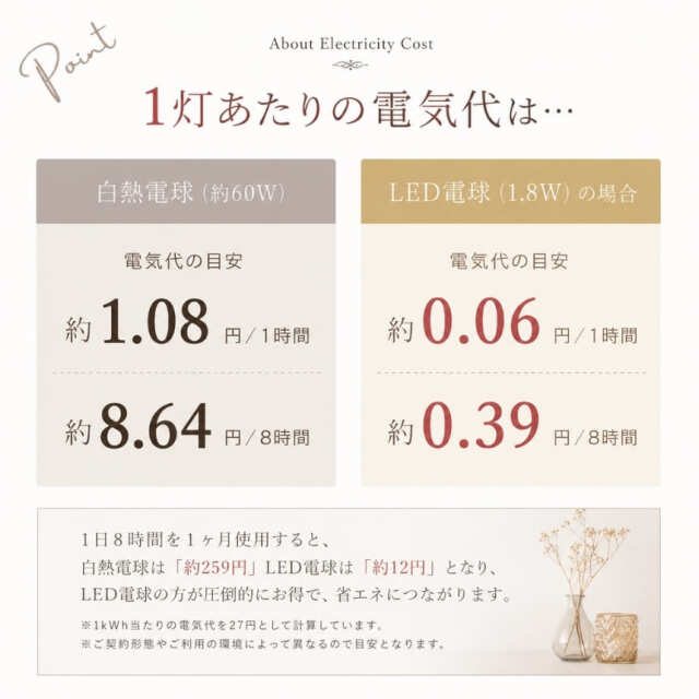 クリスタル使用 シャンデリア 6灯 大型 直径79cm アンティーク風 リビング 店舗什器 シーリングタイプ 大型 高級 おしゃれ 天井照明-4