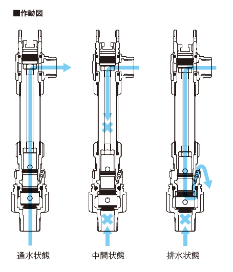2点おまとめ】AQR-36N2(S)☆R-354☆JW70WP01☆S-848 汚れ 