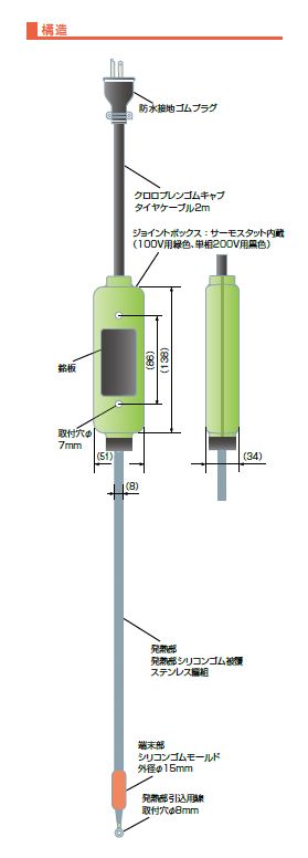 DenSan 雨樋・排水路凍結防止ヒーター 電熱産業