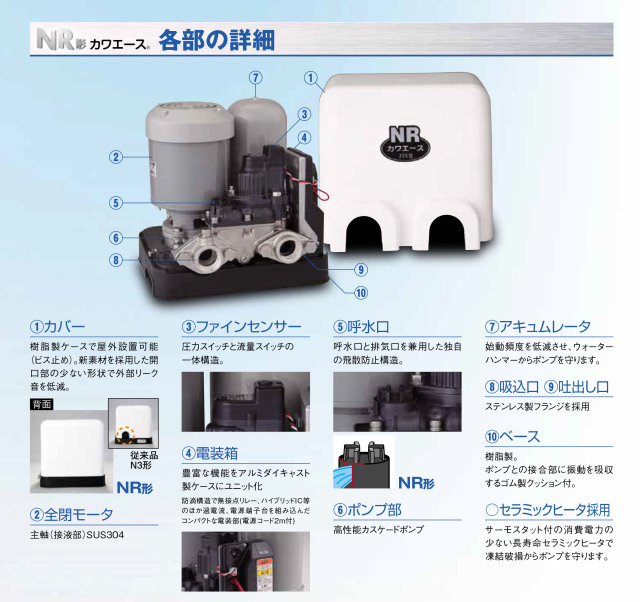カワエース256sポンプ