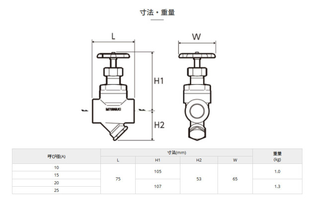 ミヤワキ バイパス弁兼用ディスク式スチームトラップ SV1-25A