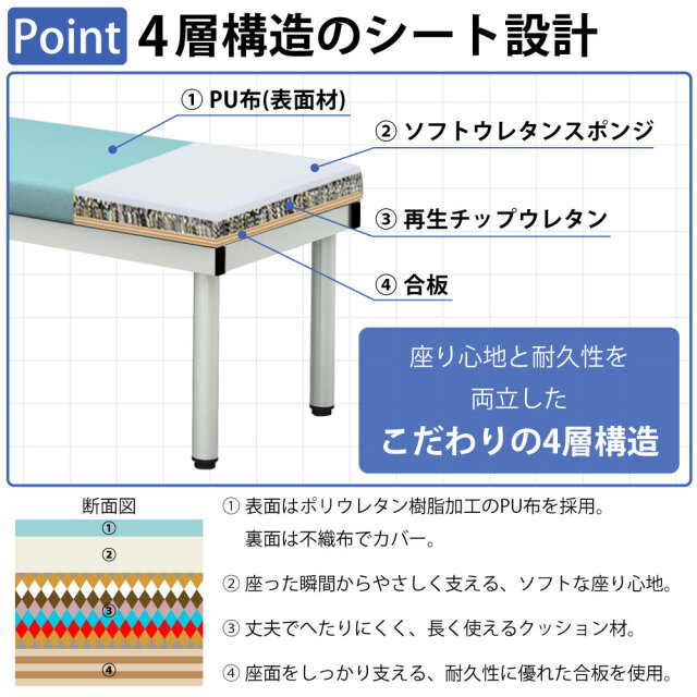 BCF_Feature