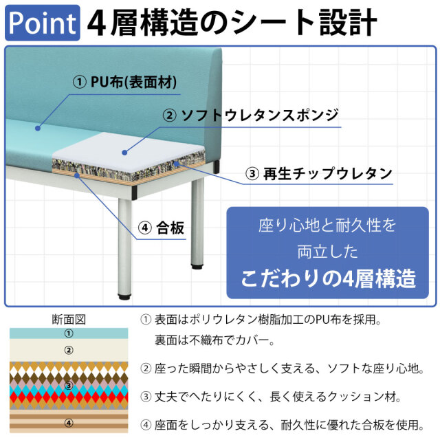 ロビーチェア 背もたれ付き ベンチ 2人掛け 長椅子 幅150cm 奥行50cm