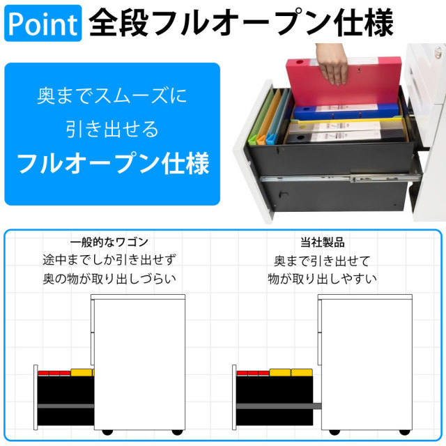 デスクワゴン スチールワゴン スリム 幅30cm 奥行43cm 高さ63cm