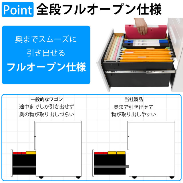 デスクワゴン スチールワゴン 幅39cm 奥行50cm 高さ60cm グレー 鍵付き