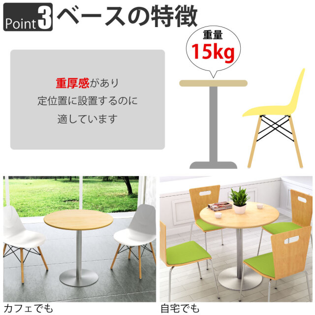 CTTR_Feature