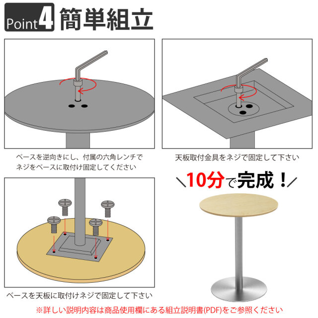 CTTR_Feature