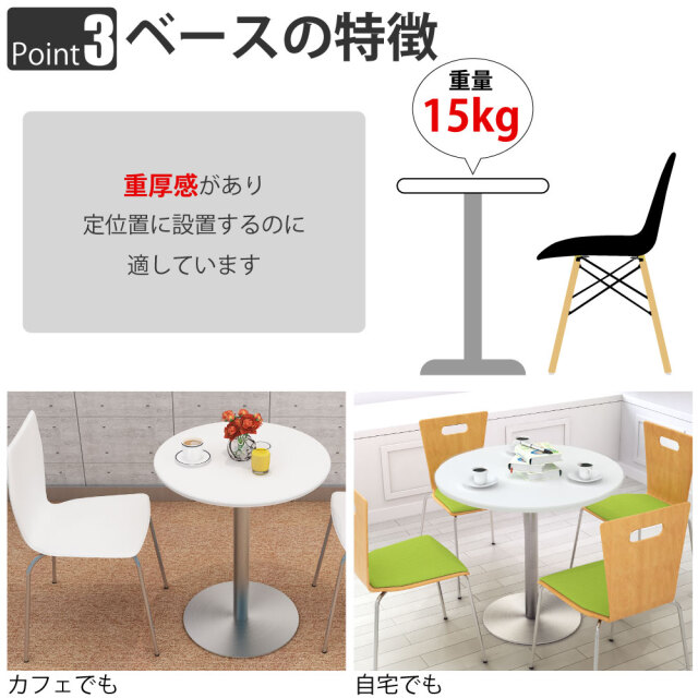 CTTR_Feature