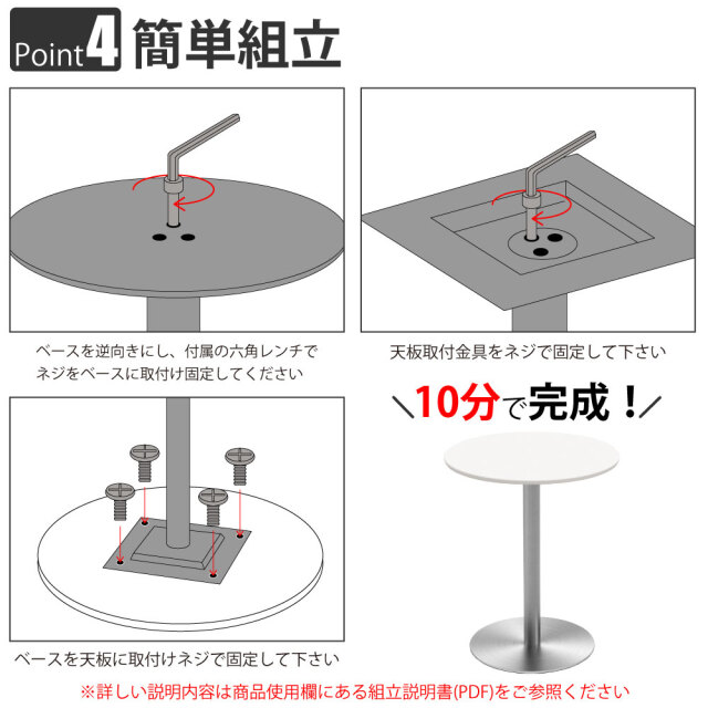 CTTR_Feature