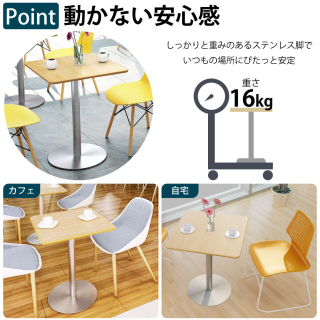 CTTR_Feature