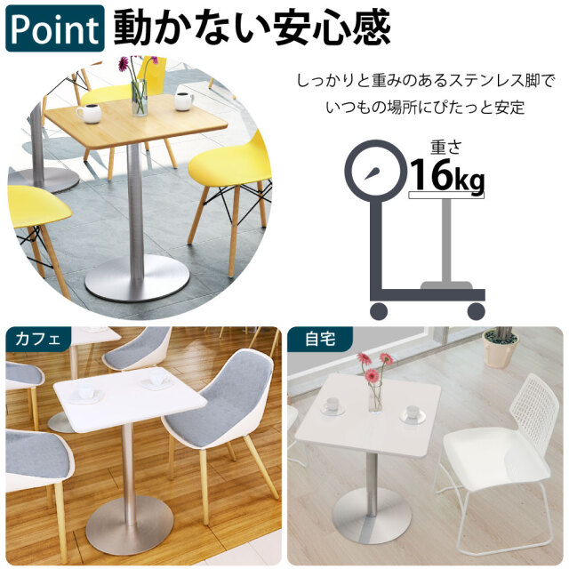 CTTR_Feature
