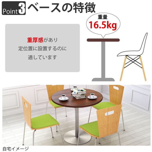 CTTR_Feature