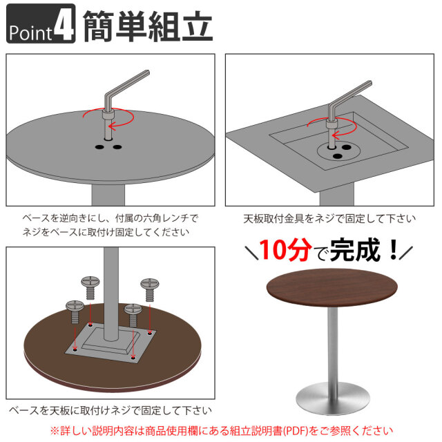CTTR_Feature