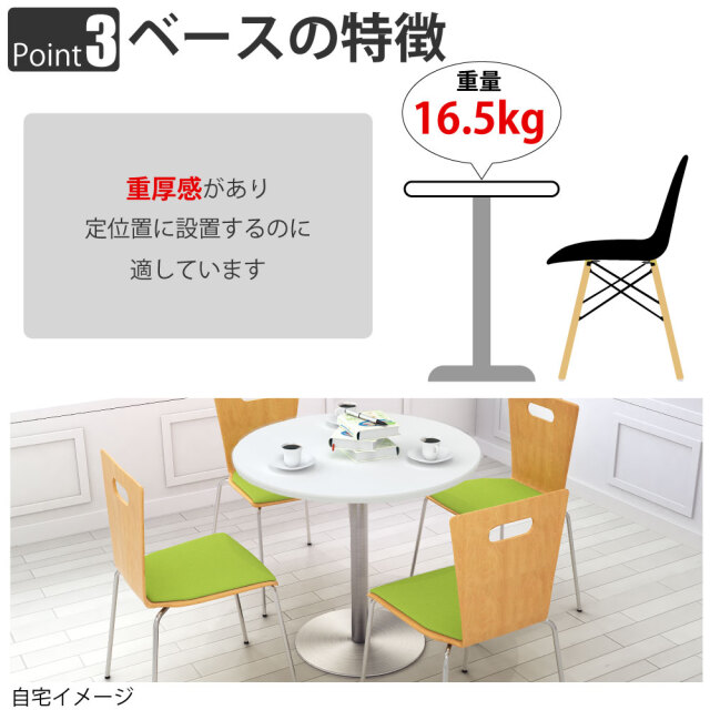 CTTR_Feature