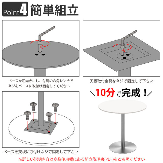 CTTR_Feature
