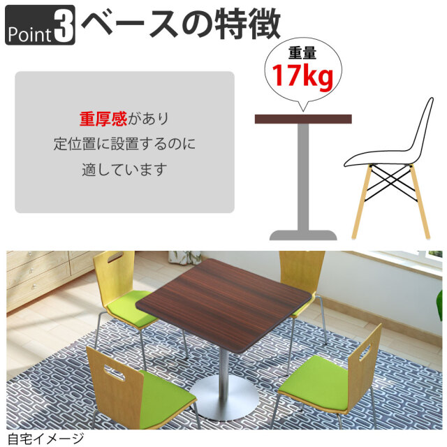 CTTR_Feature
