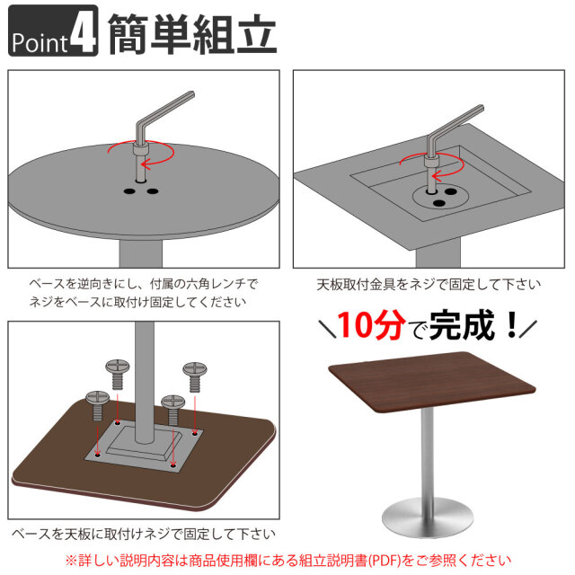 CTTR_Feature