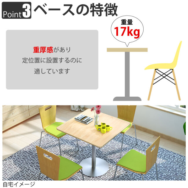 CTTR_Feature