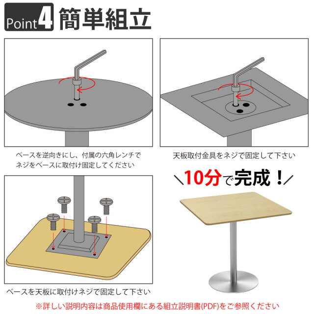 CTTR_Feature