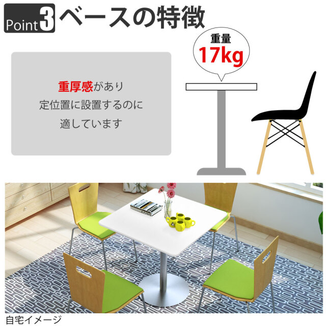 CTTR_Feature