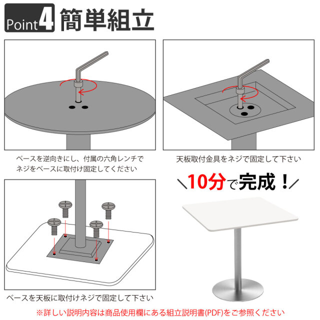CTTR_Feature