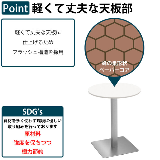 CTTS_Feature
