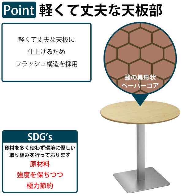 CTTS_Feature