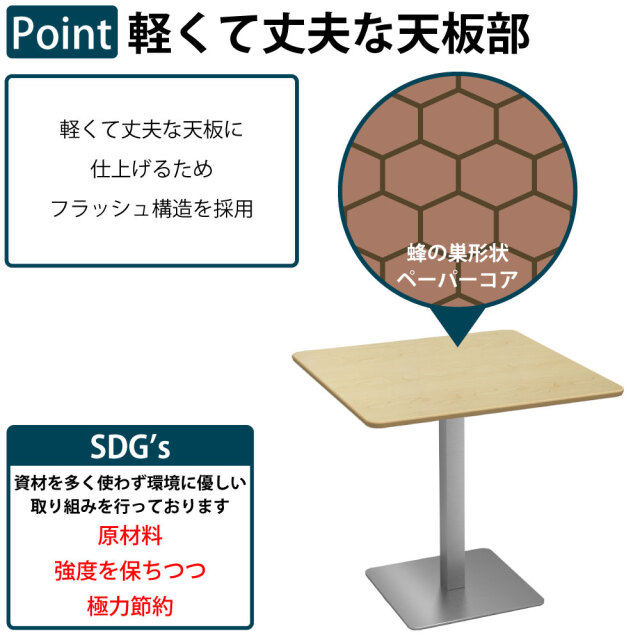 CTTS_Feature