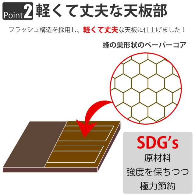 CTTS_Feature