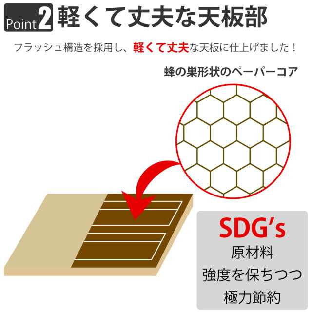 CTTS_Feature