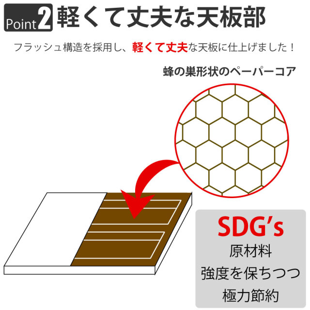 CTTS_Feature