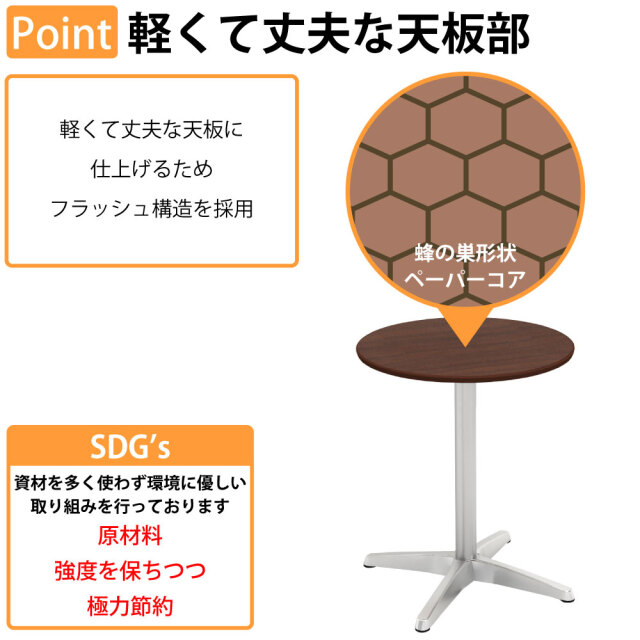 <MORTEX天板オーダー>ラウンドテーブル 直径60〜90cm size モールテックス 天板 テーブル ラウンド 片丸 DIY 板 天板のみ 幅
