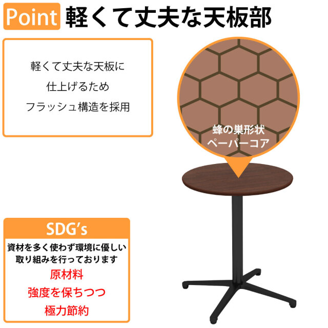 CTXB_Feature