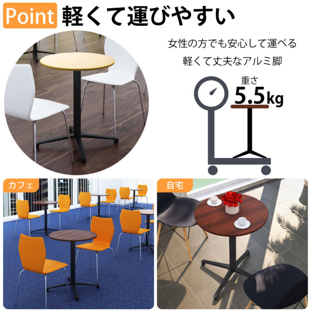 CTXB_Feature