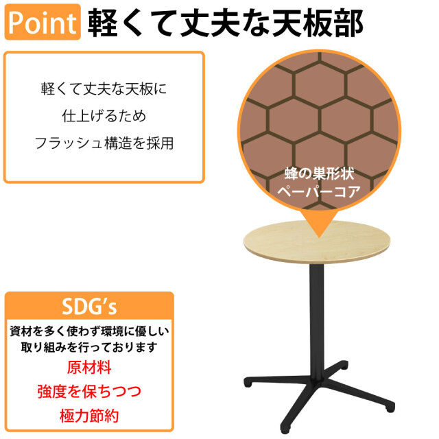 CTXB_Feature