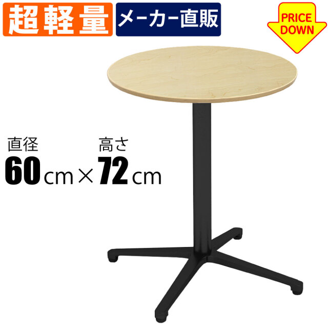 CTXB_TOP