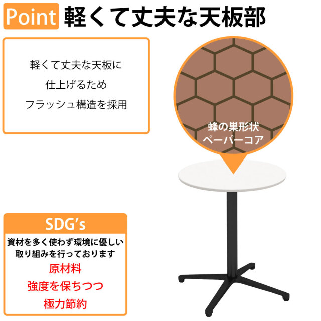 CTXB_Feature