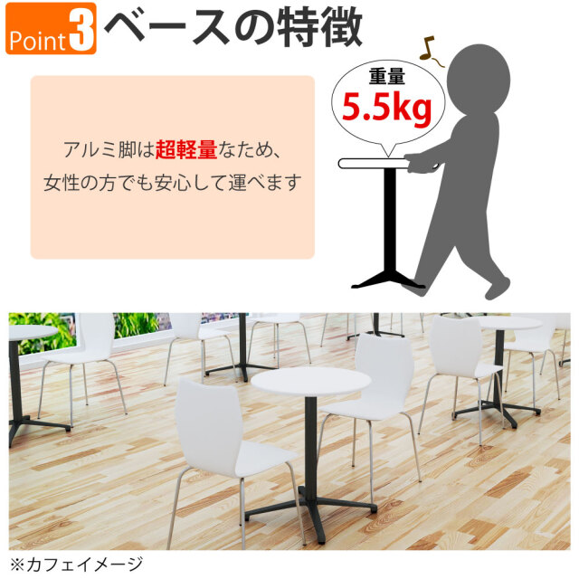 CTXB_Feature