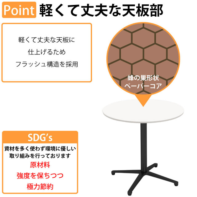 CTXB_Feature