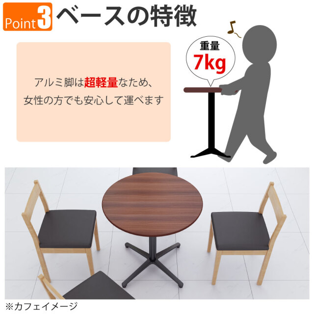CTXB_Feature