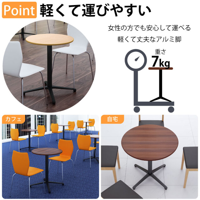 CTXB_Feature