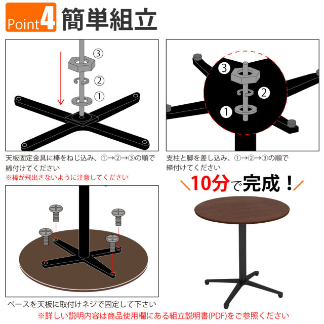 CTXB_Feature