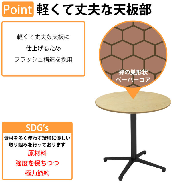 CTXB_Feature