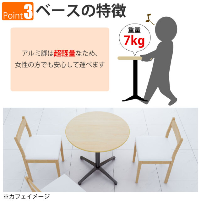 CTXB_Feature