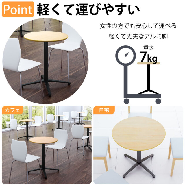 CTXB_Feature
