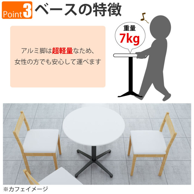 CTXB_Feature